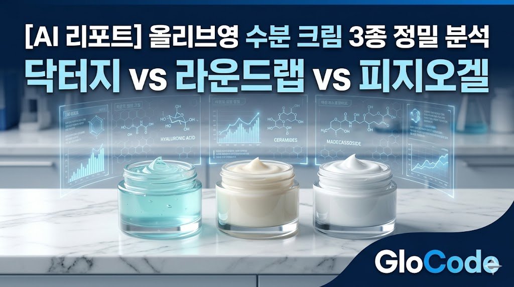 올리브영 수분 크림 3종 성분 비교 분석 리포트: 닥터지, 라운드랩, 피지오겔 제형 및 효능 데이터